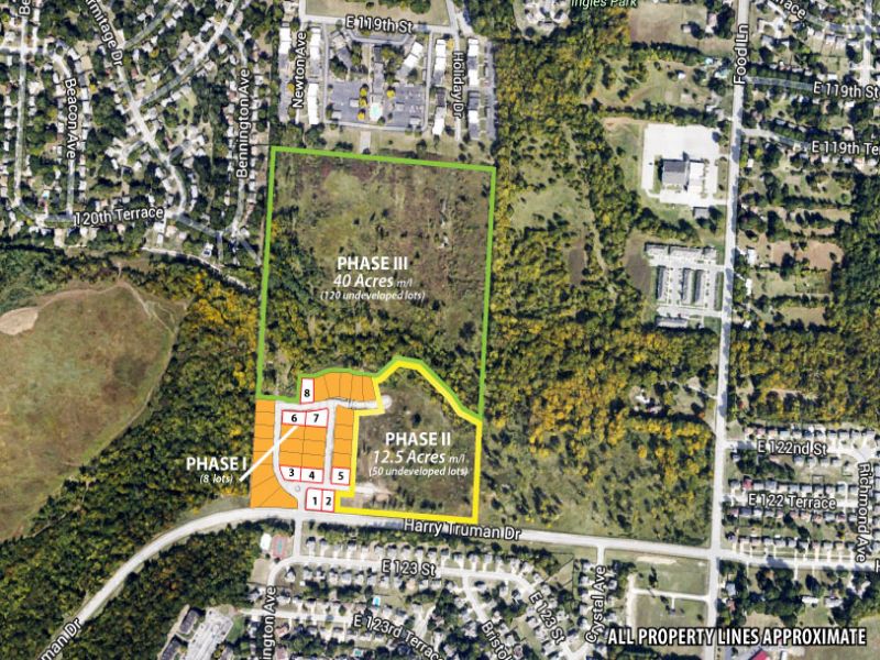 Absolute Development Land Auction : Grandview : Jackson County : Missouri
